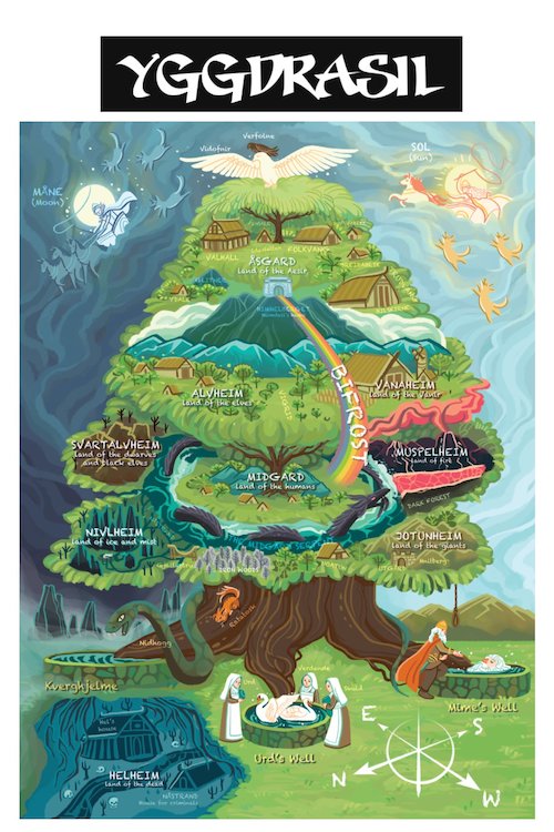 yggdrasil2018_skola.pdf